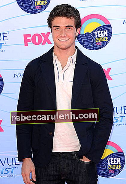 Beau Mirchoff на наградите Teen Choice Awards 2012